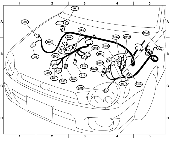 Faisceau de câblage de cloison (Dans compartiment moteur)