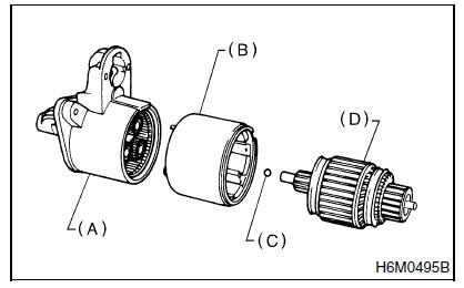 Systemes de demarrage/charge