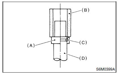 Systemes de demarrage/charge