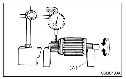 Systemes de demarrage/charge