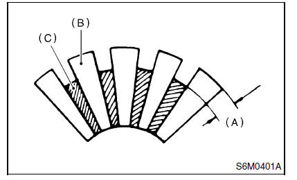 Systemes de demarrage/charge