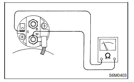 Systemes de demarrage/charge