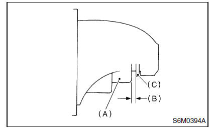 Systemes de demarrage/charge