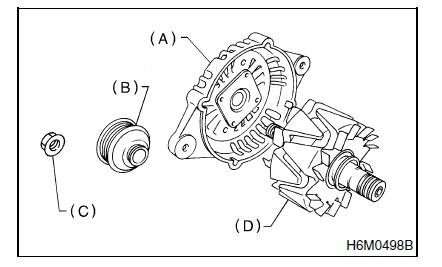 Systemes de demarrage/charge