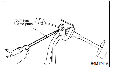 Systeme de commande de vitesse