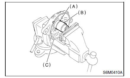 Systemes de demarrage/charge