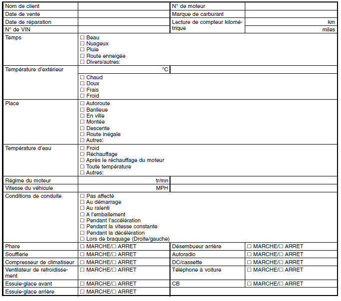 Moteur (diagnostic)