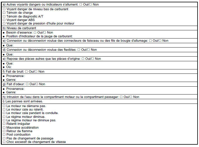 Moteur (diagnostic)