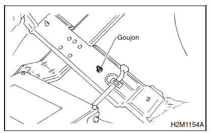 Moteur (diagnostic)