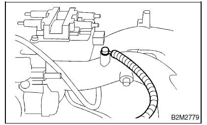 Moteur (diagnostic)