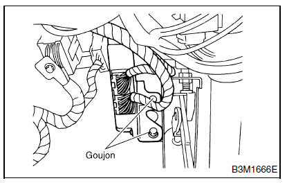 Moteur (diagnostic)