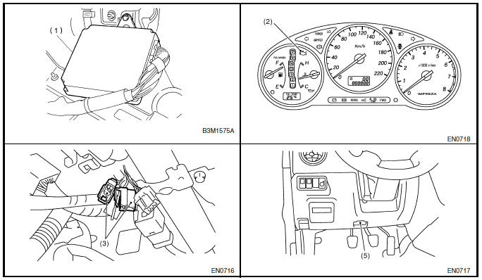 Moteur (diagnostic)