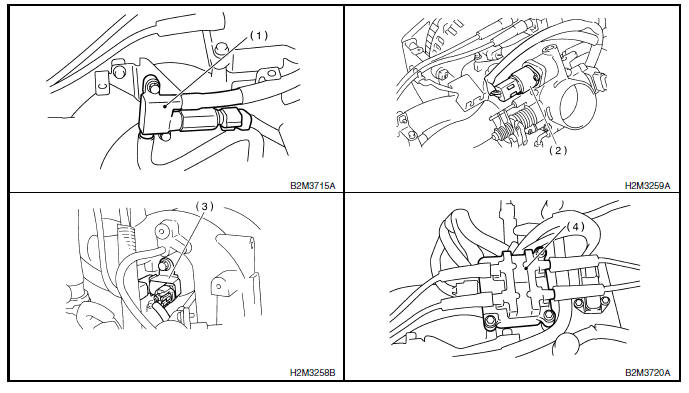 Moteur (diagnostic)