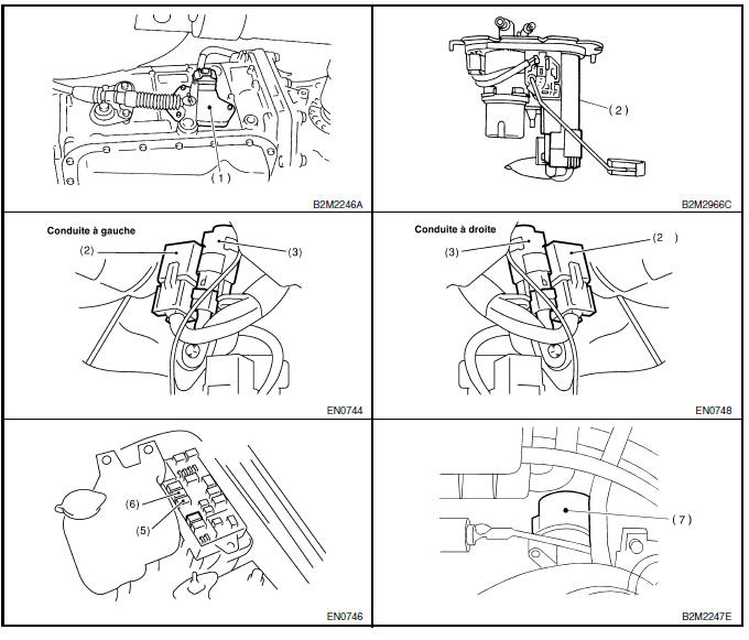 Moteur (diagnostic)