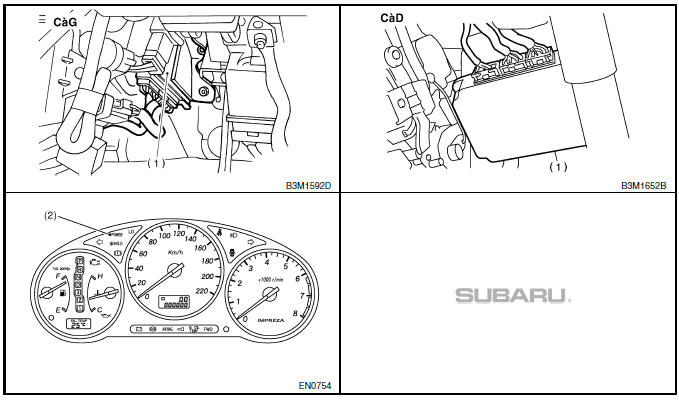 Moteur (diagnostic)