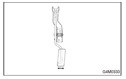 Systeme de commande de vitesse