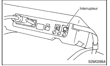 Moteur (diagnostic)