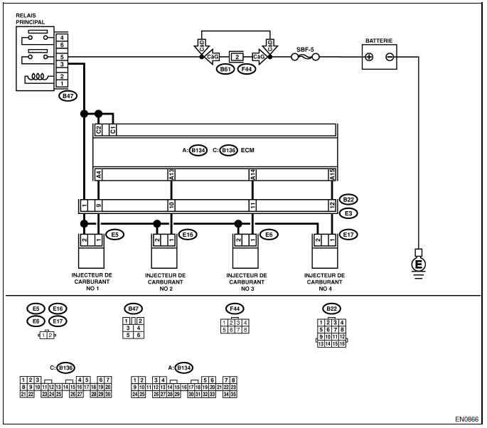 Moteur (diagnostic)