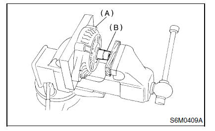 Systemes de demarrage/charge