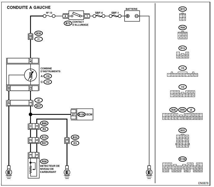 Moteur (diagnostic)