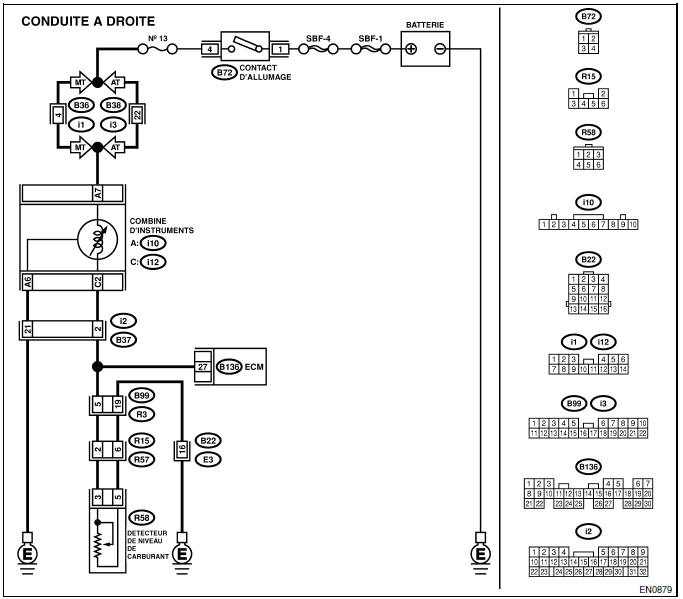 Moteur (diagnostic)