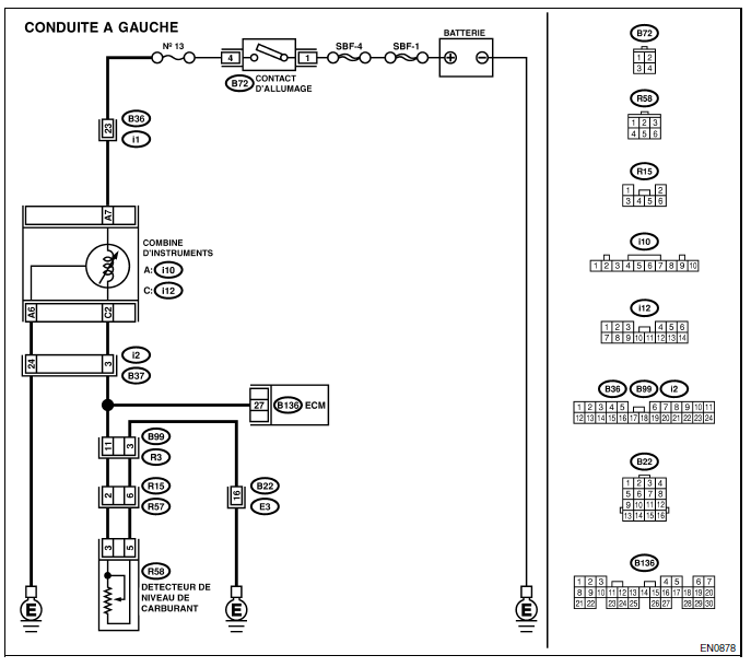 Moteur (diagnostic)