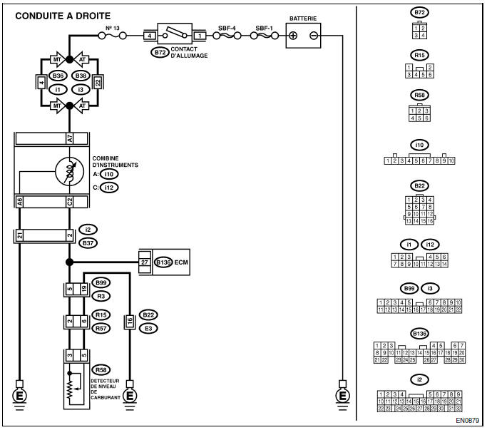 Moteur (diagnostic)