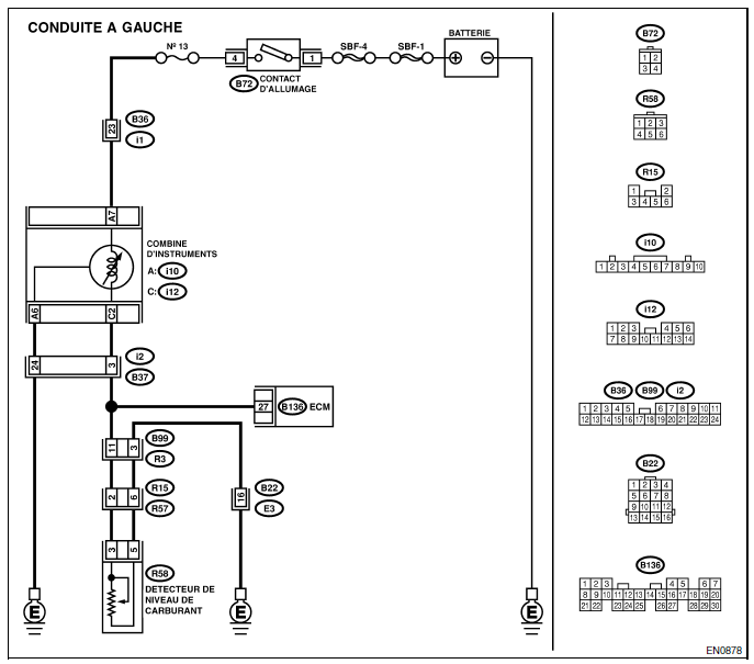 Moteur (diagnostic)