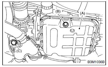 Revue Technique Subaru Impreza: Huile pour boîte de vitesses - Boite  manuelle et differentiel