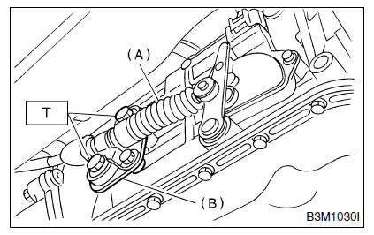 Boite automatique