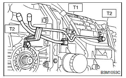 Boite automatique