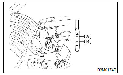 Boite de vitesses automatique (diagnostic)