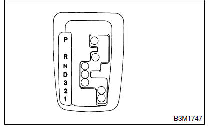 Boite de vitesses automatique (diagnostic)