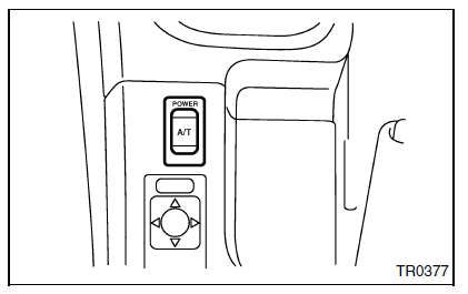 Boite de vitesses automatique (diagnostic)