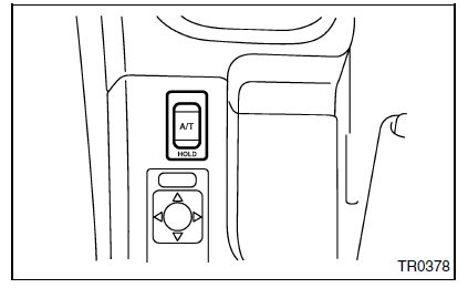 Boite de vitesses automatique (diagnostic)