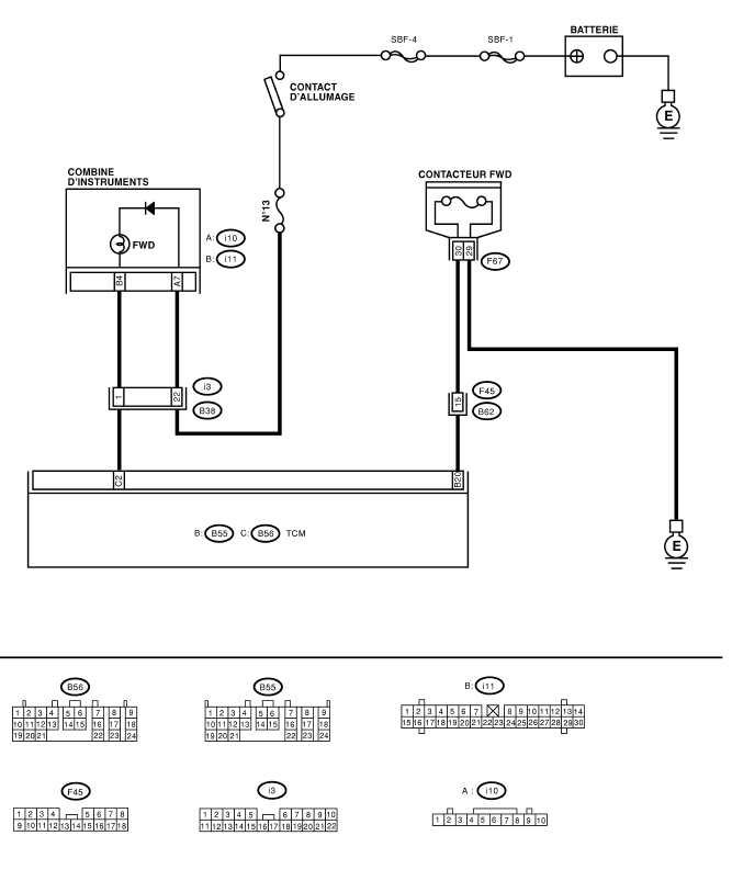 Boite de vitesses automatique (diagnostic)